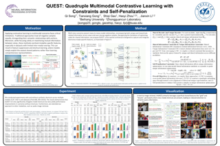 NeurIPS Poster QUEST: Quadruple Multimodal Contrastive ...